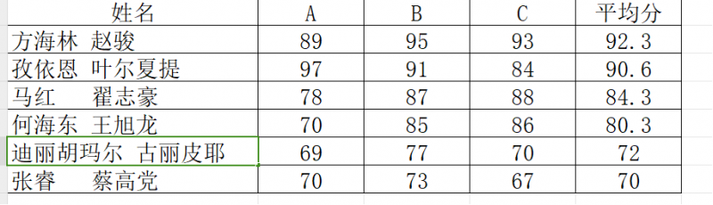 以赛促学，展康复风范——康复治疗手艺手艺角逐圆满竣事