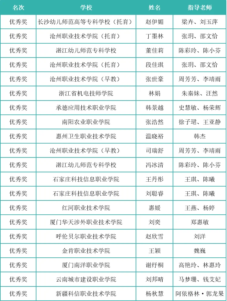 Z6尊龙·凯时(官网)人生就是博!