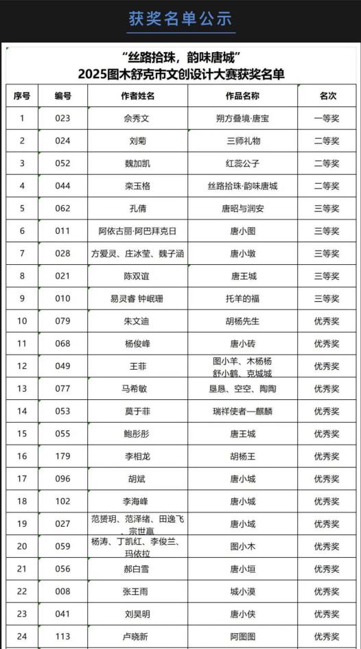 Z6尊龙·凯时(官网)人生就是博!